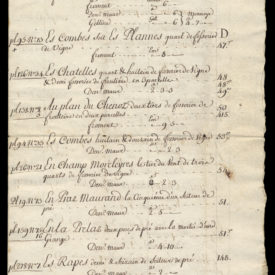 Chapitre de Jean François Baud de la Posse au fief de la noble hoirie De Roverea. Page 1