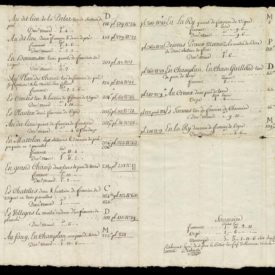 Chapitre de Jean François Baud de la Posse au fief de la noble hoirie De Roverea. Pages centrales