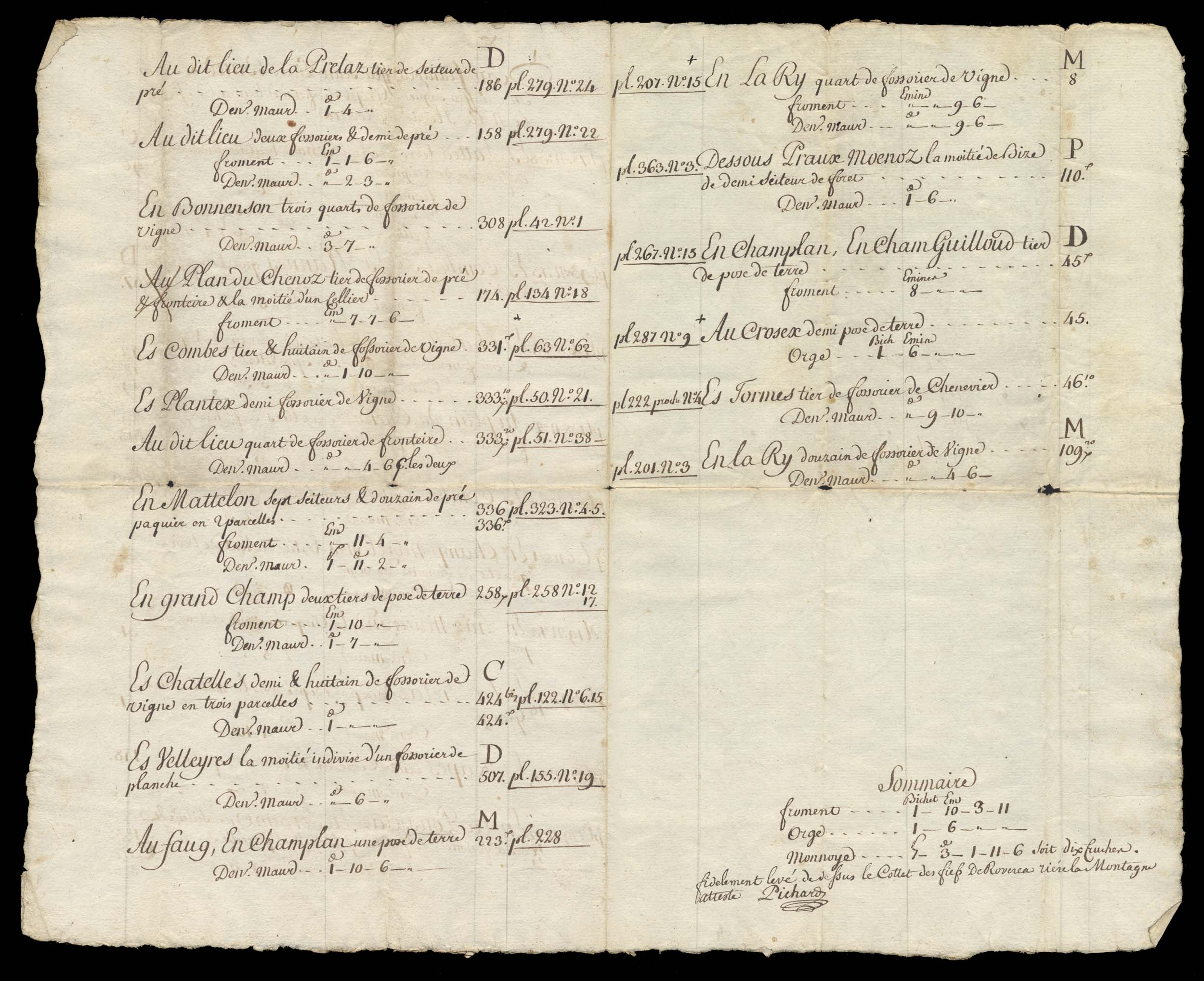 Chapitre de Jean François Baud de la Posse au fief de la noble hoirie De Roverea. Pages centrales